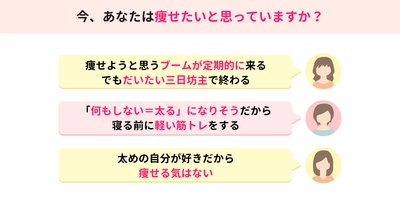 今年の夏はダイエットする?ママスタが調査【ママスタニュース】