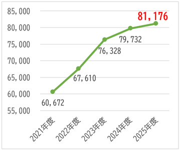 vKSZRMt64aNdYJCQUabA.png?w=940&h=940