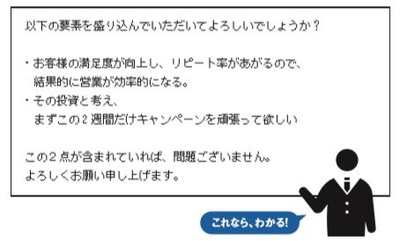 あいまいさを排除したメールの例