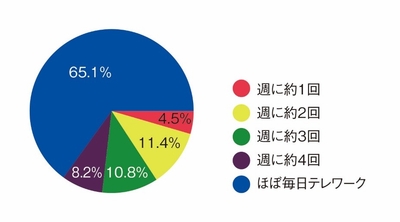vV5u7Et7CdZCdNdYIcYk.jpg?w=940&h=940