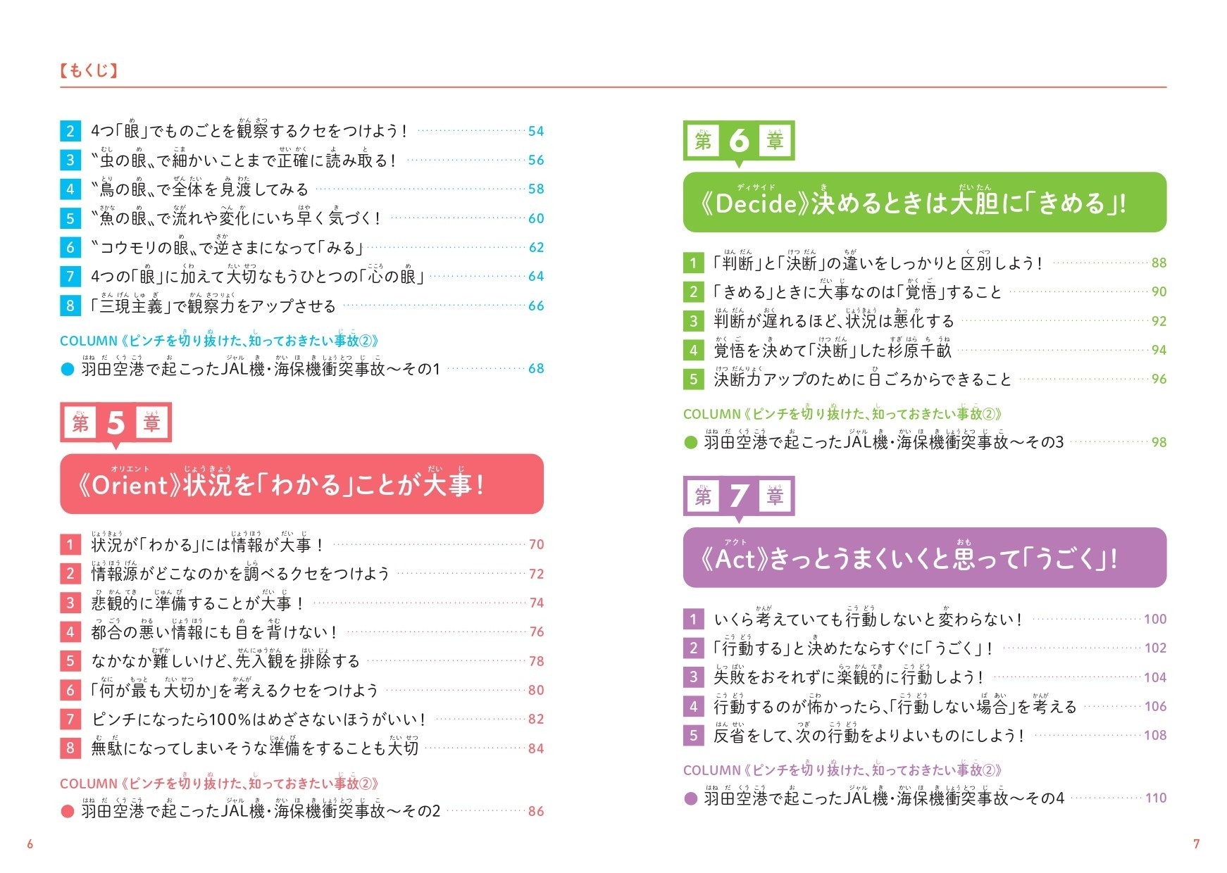 『こどもリスクマネジメント なぜリスクマネジメントが大切なのかがわかる本』もくじ②