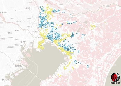 出典：福嶋総研