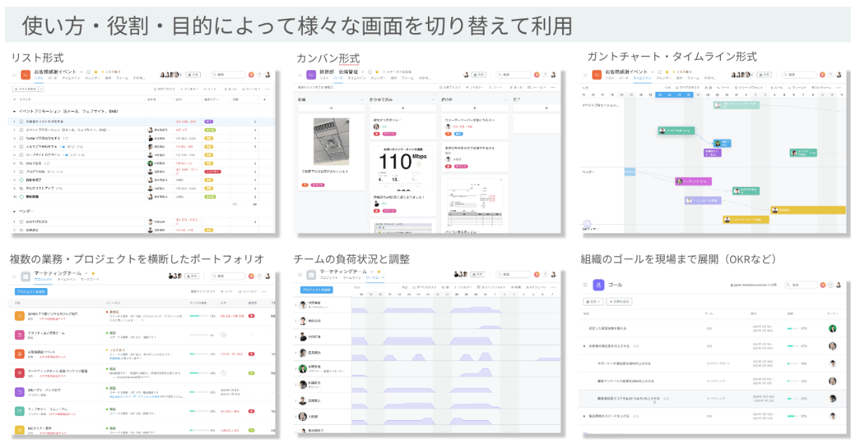 Asana利用イメージ