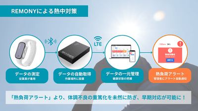 vdE1Mop6gpndGSHqFSP7.png?w=940&h=940