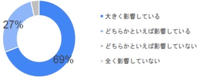 veYE2gnPv6xTh9v4A6Rq.jpg?w=940&h=940