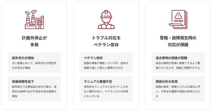 リリースのイメージ画像7