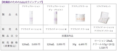 vfUpfczwAi4Kxgei2HeB.JPG?w=940&h=940