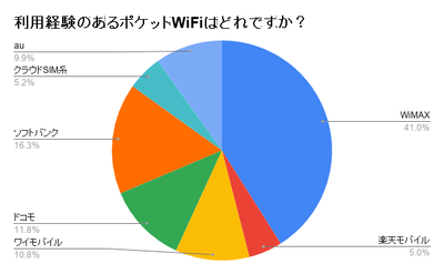 vhPuT0wZBwli4FP8yykt.png?w=940&h=940