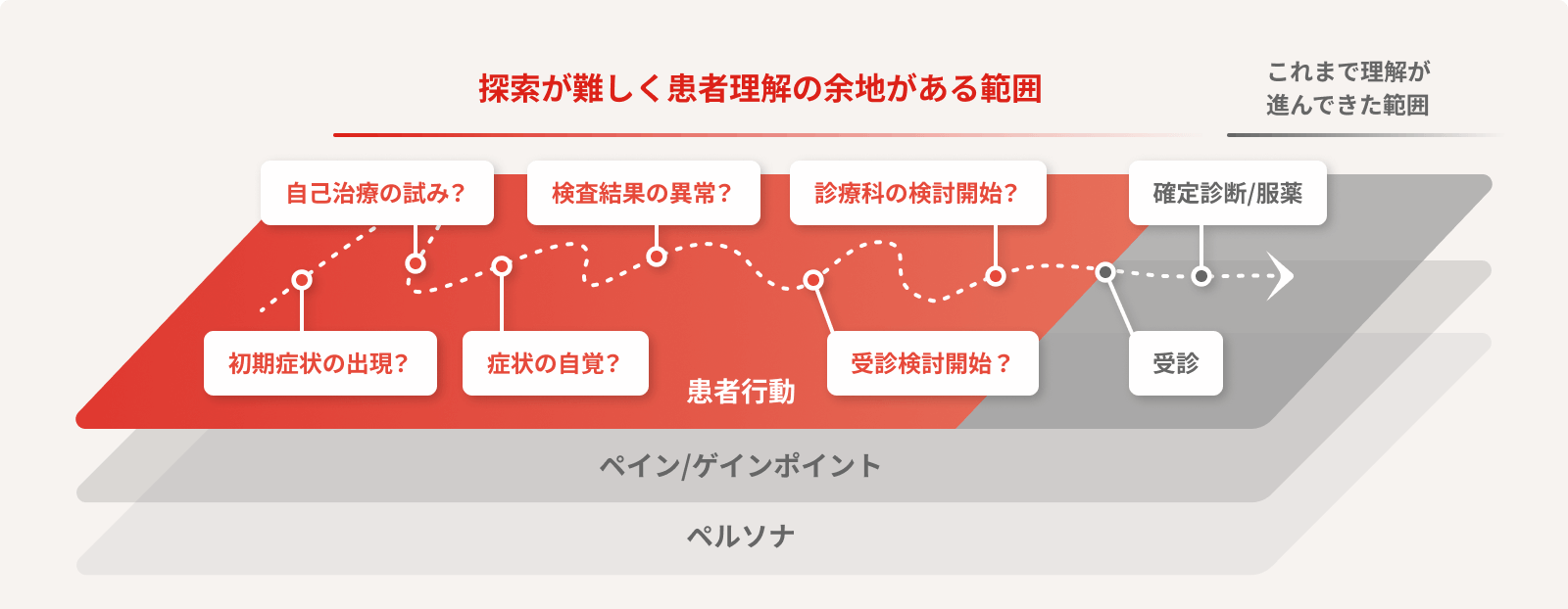 リリースのイメージ画像1