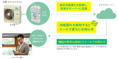 vjYR0BTGjIaUpRFwIO5l.png?w=940&h=940