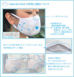秋冬に向けて感染症対策には必須の抗菌・抗ウイルス機能繊維フィルター附属、抗菌抗臭マスクを販売中！