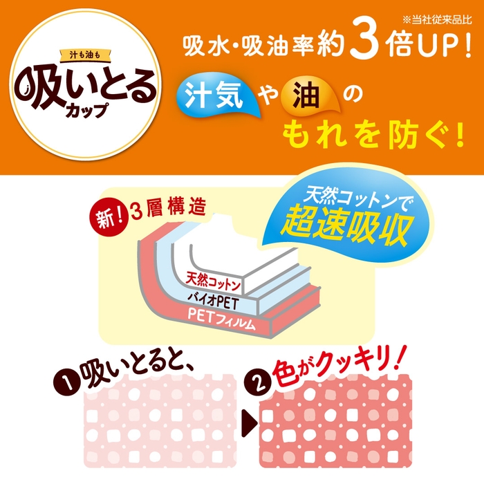 汁も油も吸いとるカップ 特長