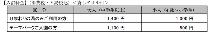ひまわりの湯入浴料金