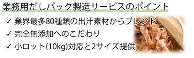 業界最多“80種類”の出汁素材をブレンド！ 海産乾物の卸売店 沼田、 業務用だしパック製造サービスを開始