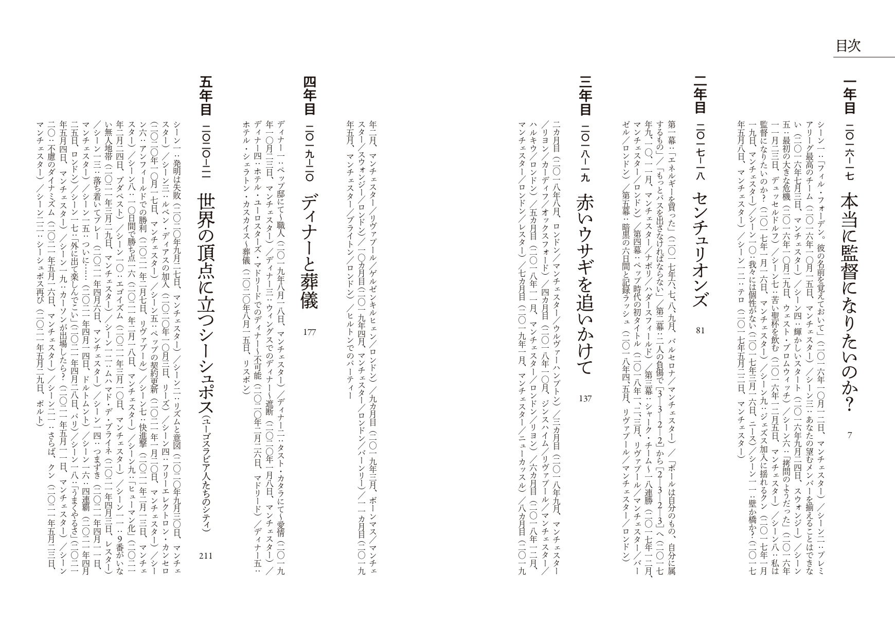 『神よ、ペップを救いたまえ。』目次1