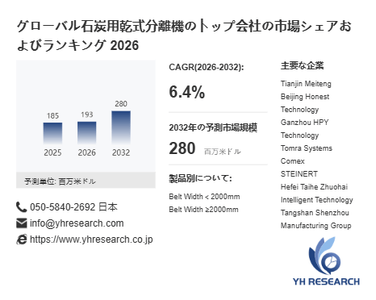 上記の図表／データは、YHResearchの最新レポート「グローバル石炭用乾式分離機のトップ会社の市場シェアおよびランキング 2026」から引用されています。