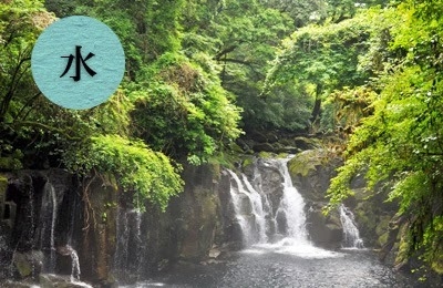 水