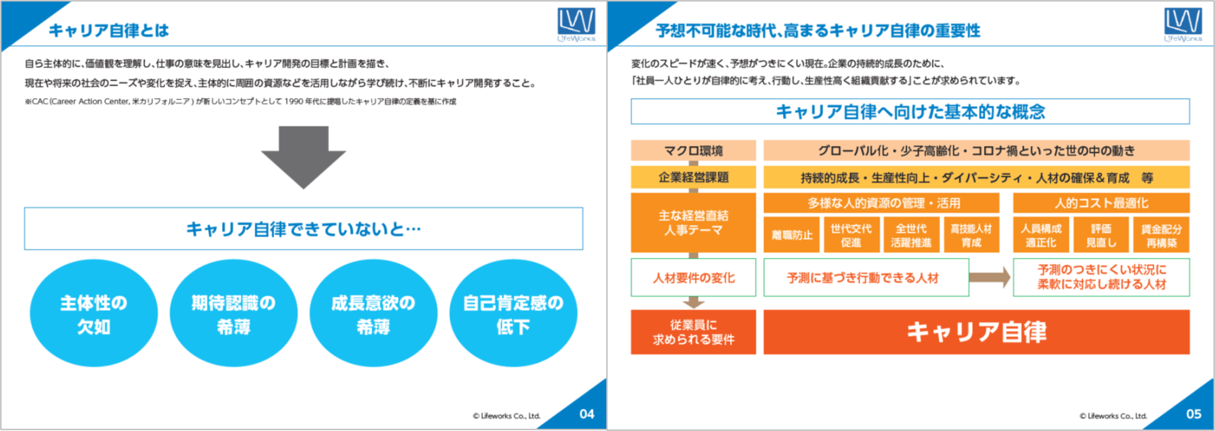 お役立ち資料のイメージ