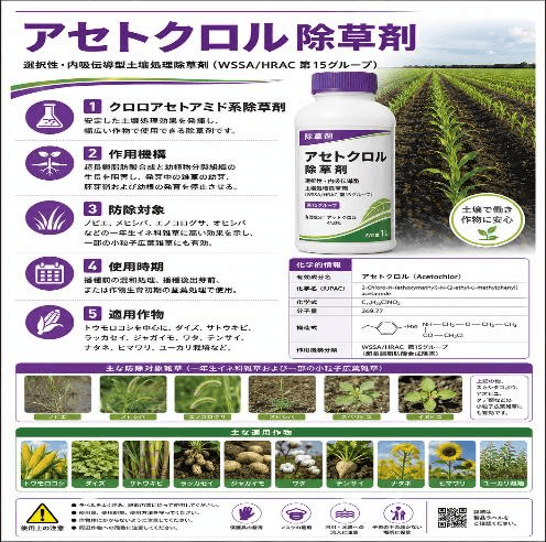 アセトクロル除草剤市場機会分析2026:2032年に1087百万米ドル規模へ拡大