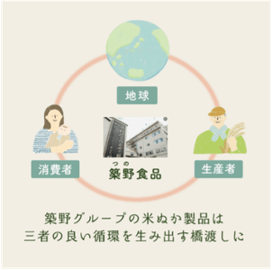 voq2fy6QpJrKdml2o79f.png?w=940&h=940