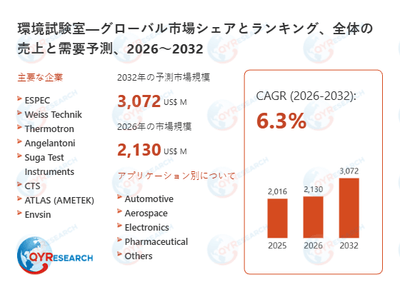 vrD69an6RApLTUv2SanP.png?w=940&h=940