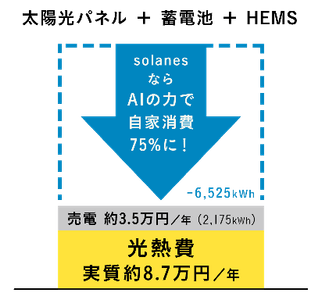 vsdwBzQGF1hjzGJSB3Yd.png?w=940&h=940