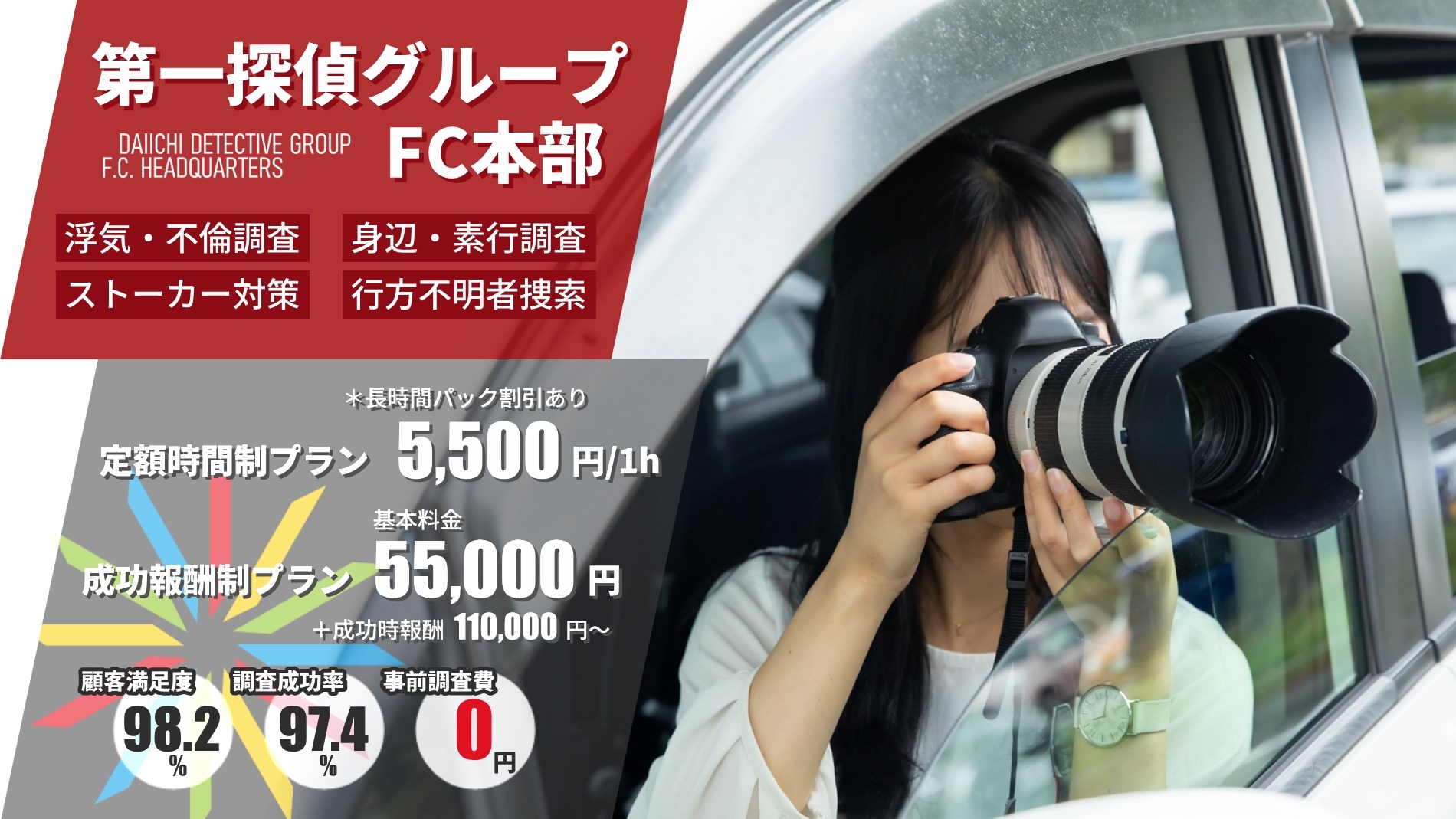 松阪市の浮気調査でおすすめの探偵ベスト1に『第一探偵事務所』が選ばれました