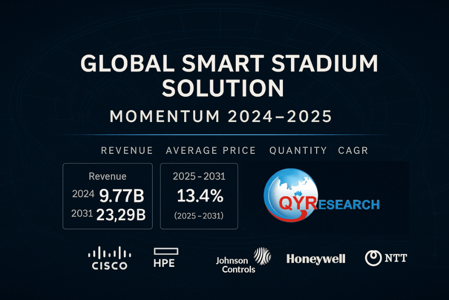 スマートスタジアムソリューション世界規模分析：市場シェア、産業動向、成長機会2025-2031
