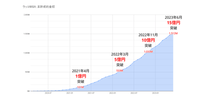 w0YkMvOWVCdwspwqDybw.png?w=940&h=940