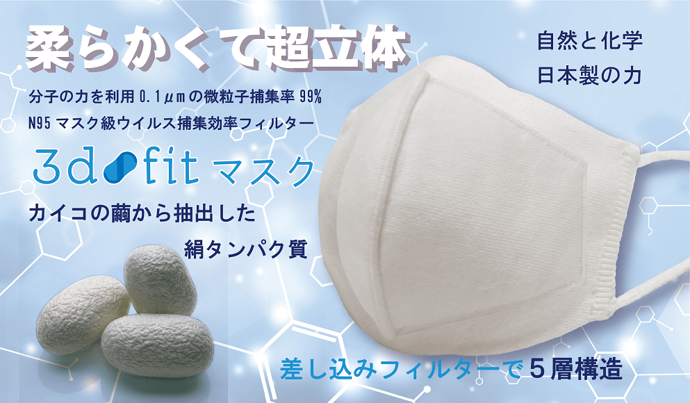 柔らかくて超立体 シルクアミノ加工とナノファイバーの力 3DフィットSiマスク