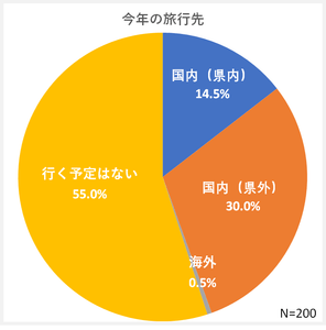 w49JI16lIn2EYN3xlIGM.png?w=940&h=940