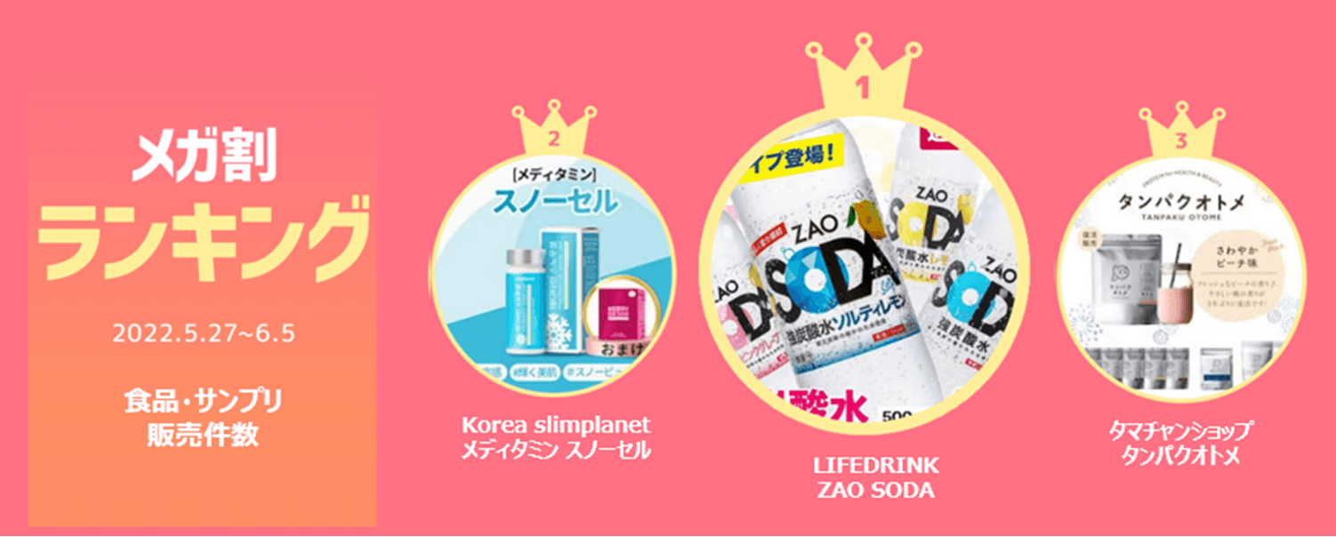 メガ割ランキング<食品・サプリ>