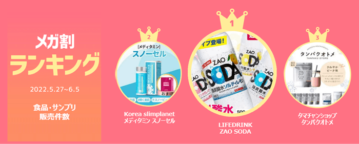 メガ割ランキング<食品・サプリ>