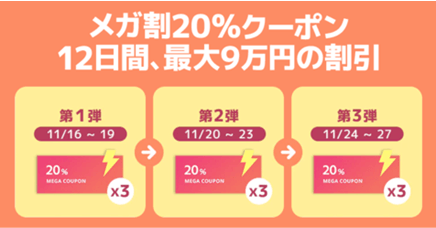 20%割引クーポン