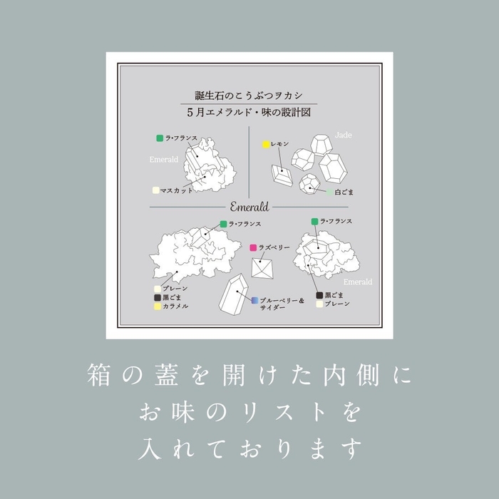 ワクワクして作品を楽しめるよう、箱には「味の設計図」が入っている