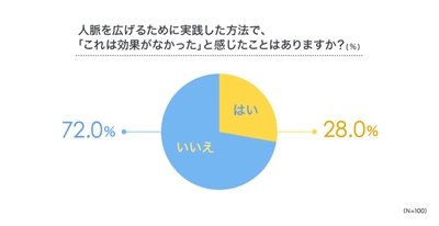 wA0DohG57DClKiGT9d7m.jpg?w=940&h=940