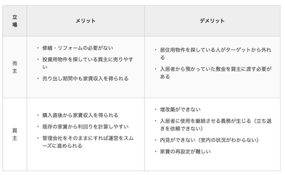 wAH844HjopIC9ErsT4o5.jpg?w=940&h=940