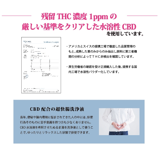 CBD　Water 　安全