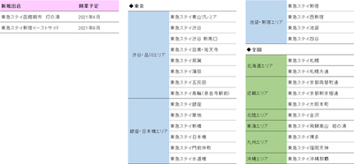 wCirYI3esvbKLwhBnc2M.png?w=940&h=940