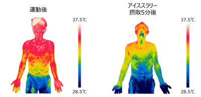 暑さで「ぼーっとする」のは危険なサイン
