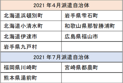 wDPMJlF9X2yoYqfUiN4r.png?w=940&h=940