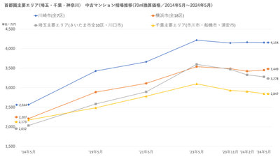 wEoFktGNdrMUtlDSTCWH.png?w=940&h=940