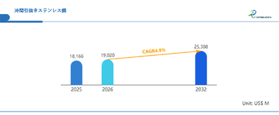 wF1yPMfwHko5aKLmA1AZ.png?w=940&h=940