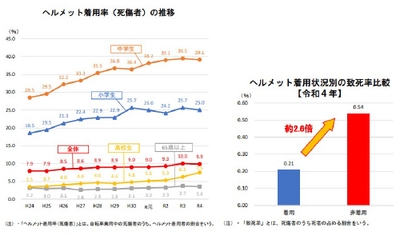 wF5OZ601hCh1h9jMmqCa.jpg?w=940&h=940