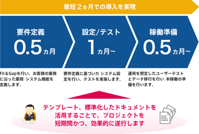 wJ0O1ZDJ2V3nMH7oofdD.png?w=940&h=940