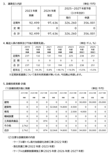 wKiEZI3jFuJuntA2ZXJk.png?w=940&h=940