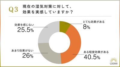 wLrFRqdv1BpNib428q7H.jpg?w=940&h=940