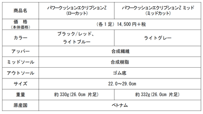 wMVqq2SvGZi8bDB8gtkf.png?w=940&h=940