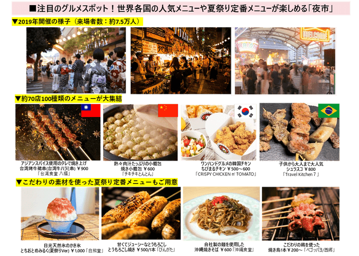 ≪世界各国から集まった人気メニューが楽しめる「夜市」≫