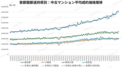 出典：福嶋総研